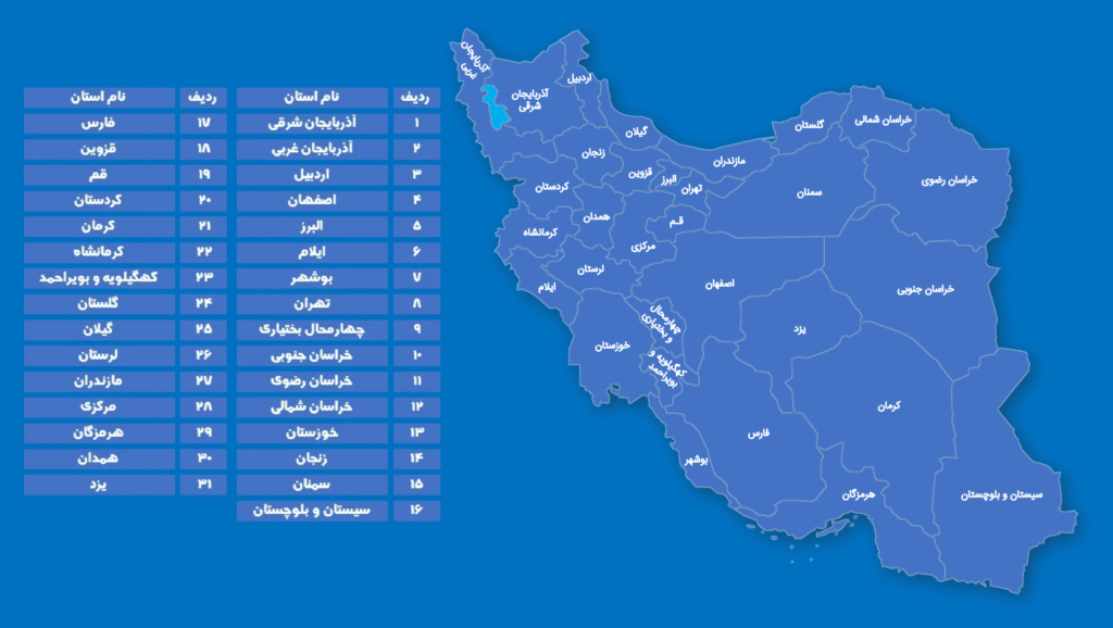 استانها و وسعت خدمات سایت لایحه مالیاتی layehemaliati.com
